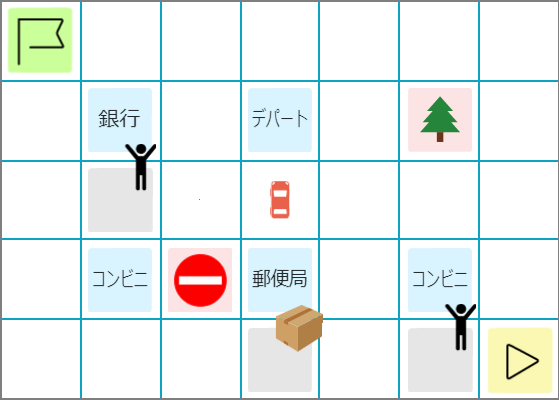 変化する社会と自動車工業